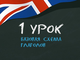 1 урок Английский за 16 часов